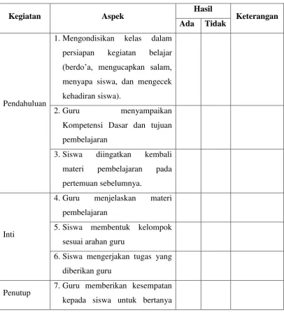 Tabel 3.7 