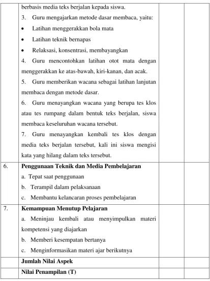 Tabel 3.9 Lembar Observasi Aktivitas Siswa 