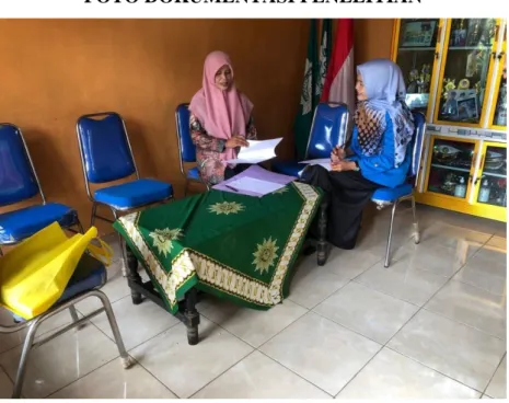 FOTO DOKUMENTASI PENELITIAN 