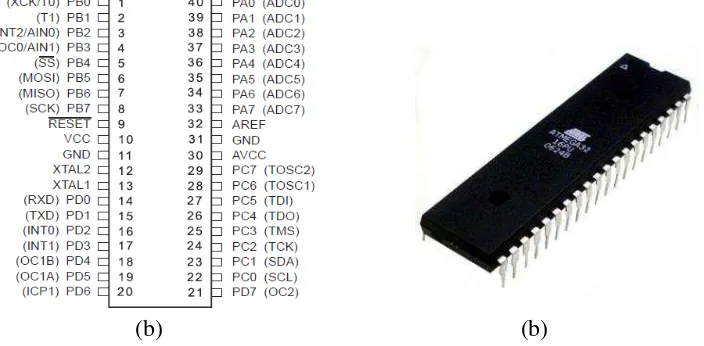 Gambar 2.4. (a) Konfigurasi Pin ATMega32, (b) Bentuk ATMega32 (ATMEL, 2009) 