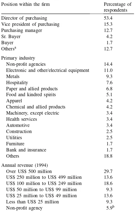 Table 1