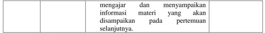 Tabel 3.11 