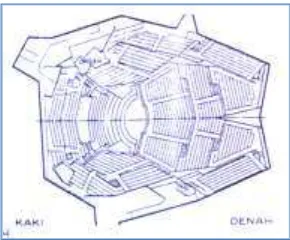 Gambar II.10: Bentuk Lantai Tak Beratur Pada Gedung Philharmonie, Berlin Sumber: Akustik Lingkungan – Leslie L Doelle 