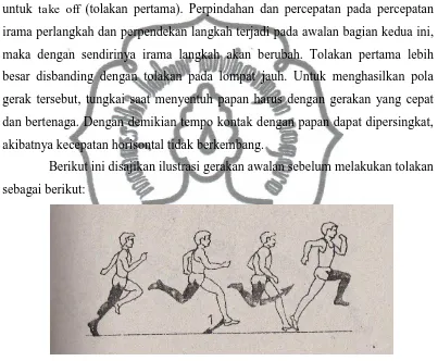 Gambar 1. Ilustrasi awalan lompat jangkit (Eddy Purnomo, 2007: 94)  