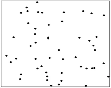 Gambar 2.3. Posisi Titik Hasil Simulasi dengan Sebaran Peluang Poisson 