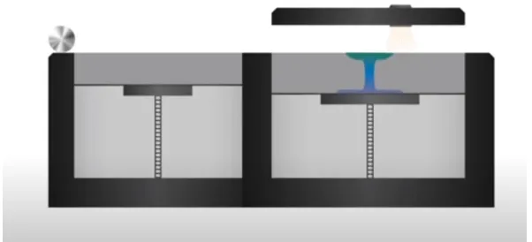 Figure 4. The principle and structure of Color-jet printing (CJP) technology.