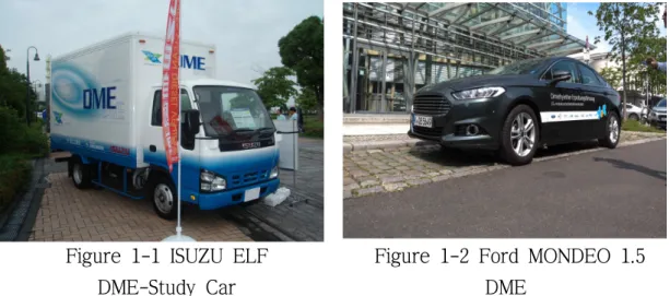 Figure 1-1 ISUZU ELF  DME-Study Car 