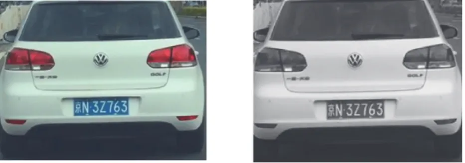 Figure 3.1  Original image and grayscale image of the vehicle image. 