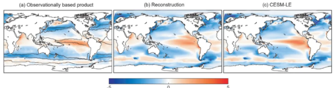 [그림  II-11]  연평균  해양-대기  이산화탄소  플럭스  재현성  (Lovenduski  et  al.  2019) 