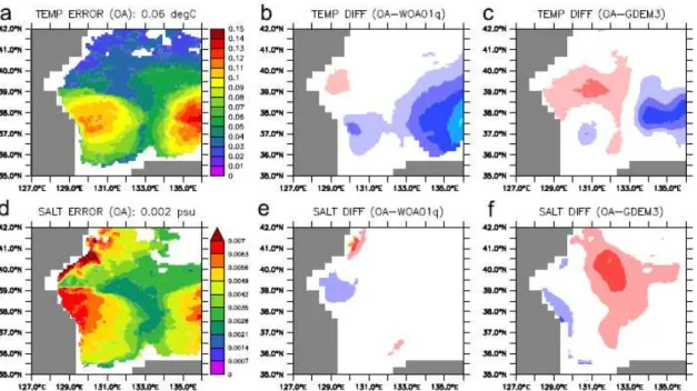 그림  2.  300  m  수심에서  (a)OA의  연평균  수온  오류와  (b)WOA01q,  (c)GDEMv3와의  연평균  수온  차이  (d-f)는  염분(Chang  and  Shin  2012)