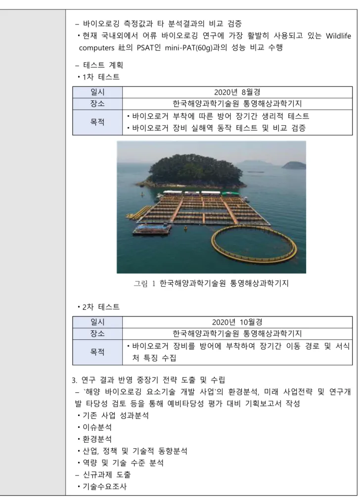 그림  1  한국해양과학기술원  통영해상과학기지 차  테스트