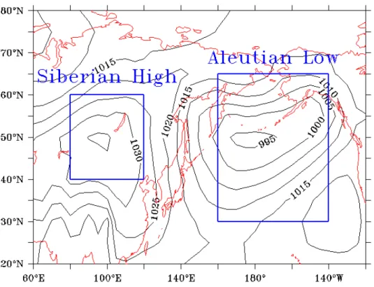 Fig.  3.1.3.4.  Sea  level  pressure  (hPa)  on  February  in  2008  in  East  Asia. 