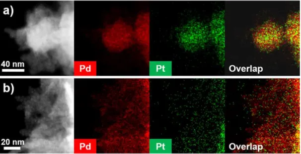 Figure  2.  HAADF-STEM  image  and  corresponding  HAADF-STEM-EDS  elemental  mapping  images of (a) Pd-Pt UANs and b) ultrathin nanosheet subunit