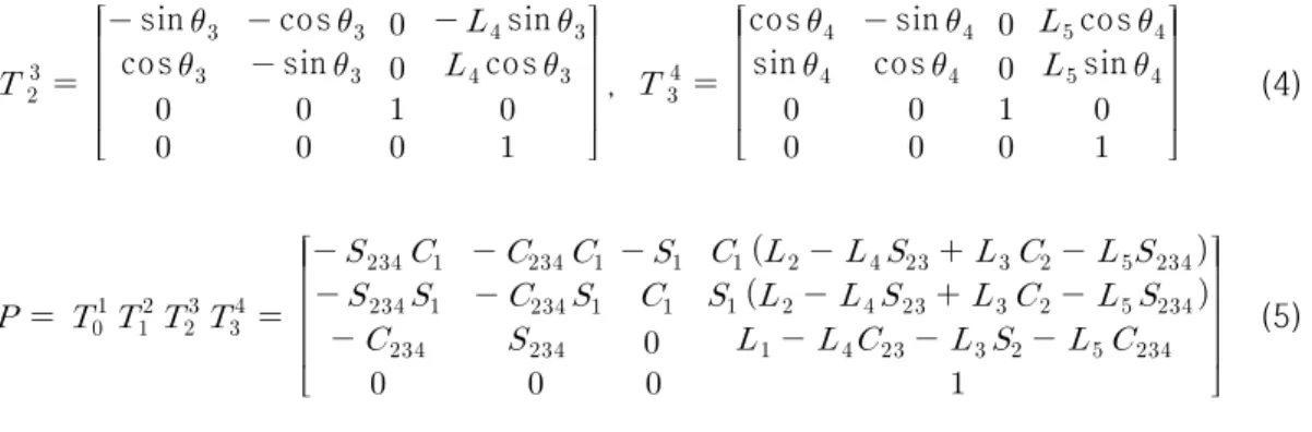 Table  2-2.  MATLAB  &amp;  Vector  기법  비교  결과