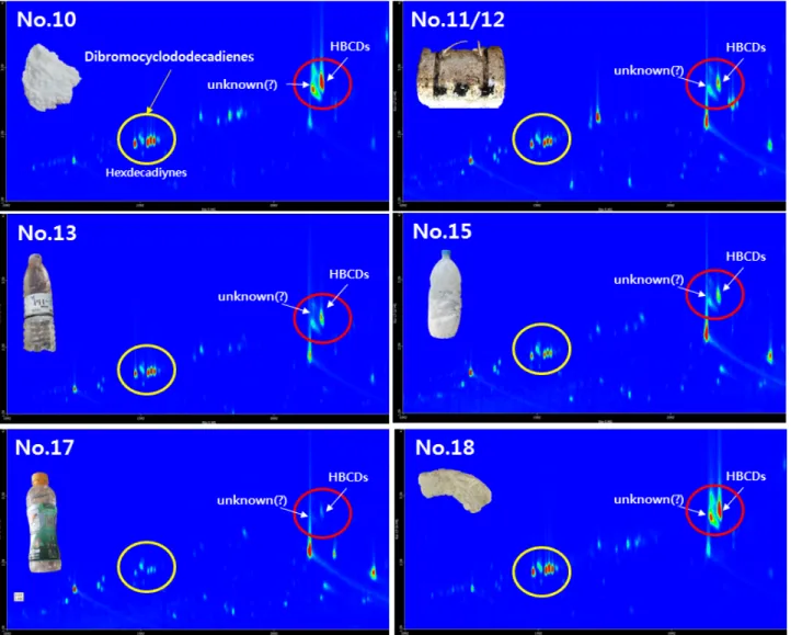 그림  2-6-5.  EPS와  PET  재질에서  검출된  HBCDs  화합물