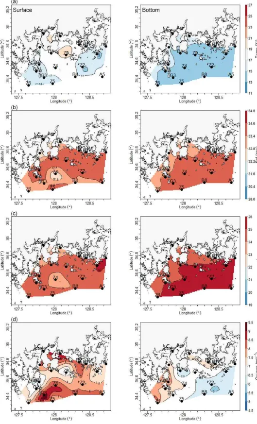 그림  3-2-2.  2015년  5월  표층과  저층에서의  (a)  수온( ℃ ),  (b)  염분(  ),  (c)  밀도 (  ,     ), (d) 용존산소(    )의 공간적 분포 