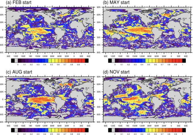 그림  3.1.2.  가이아  지구시스템  모형을  이용한  기후  과거예측  성능.  6개월  후  해수면  온도  예측  결과와  UK  Metoffice  의  EN4와의  상관도  (한국연구재단,  2015)
