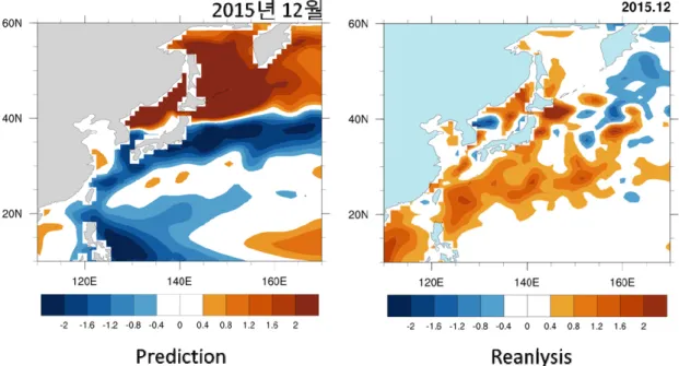 그림  3.1.11.  KIOST  지구시스템  모형으로  예측된  2015년  12월  해면  수온(좌측)과  실제  관측된  2015년  12월  해면  수온  (우측)