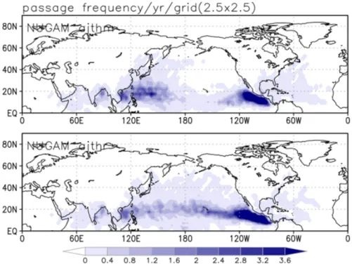 [그림 6-1-4] 지구온난화에 따른 태풍 빈도의 변화.