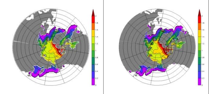 그림 1.10 북극지방의 3월의 모형 해빙 두께. 좌-1도 모형(상단; 적분 100년, 중단; 적분 300년, 하단;