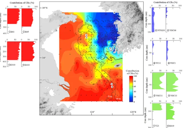 Figure 5. Spatio-temporal variations in quantitative source apportionments of the CR  sediments in the YECSs