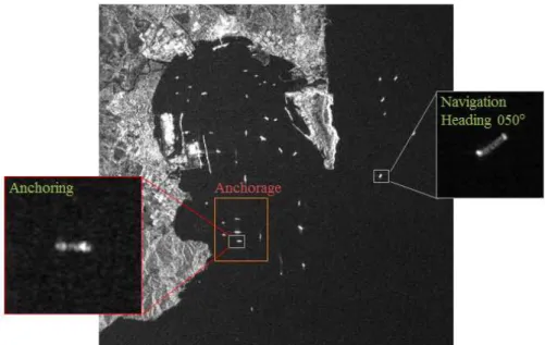 그림 3-8. 묘박지와 일반항로에 위치한 선박의 선수방향을 통한 운항상태  추정(안) (항구 Algeciras)