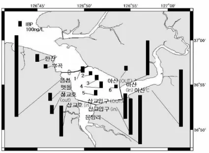 Fig. 2-5. Distribution of IBP in the surface waters of Asan Bay in August 2006