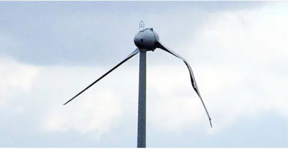 Fig.  4  Fatigue  Failure  of  Wind  Turbine  Blades  [12]