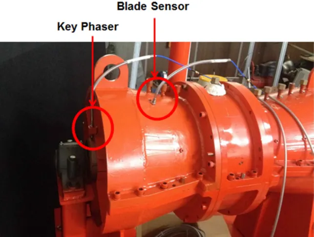 Figure 16 Location of Blade Sensor installed in the Simulator  Figure 15 Location of Eddy Current Sensor installed in the Simulator 