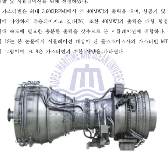 Fig. 12 Rolls-Royce MT30 gas-turbine