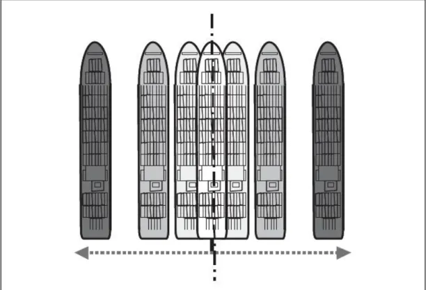 Fig. 10 Width requisite for drift detection –  JAPAN Guidelines