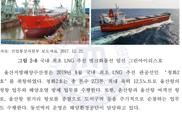 그림 2-8 국내 최초 LNG 추진 벌크화물선 일신 그린아이리스호