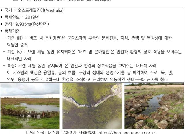 [그림  2-4]  버즈빔  문화경관  사례(출처:  https://heritage.unesco.or.kr)