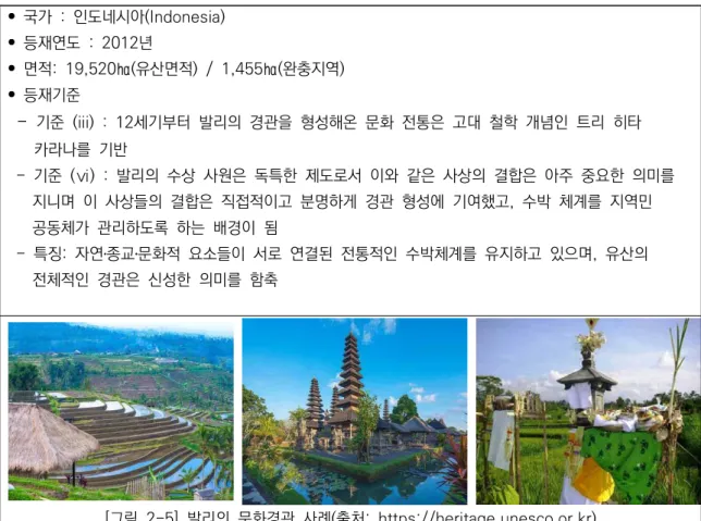 [그림  2-5]  발리의  문화경관  사례(출처:  https://heritage.unesco.or.kr)