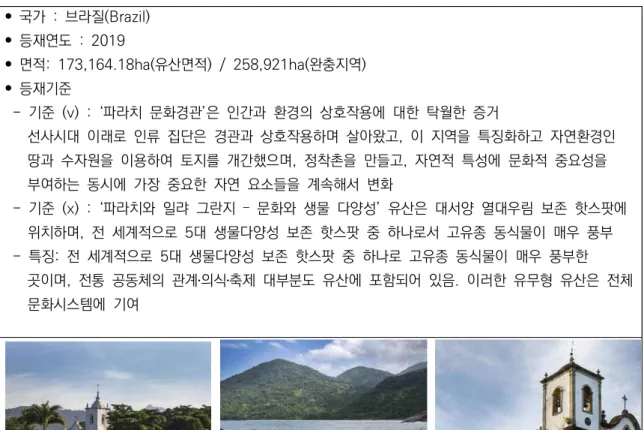 [그림  2-6]  파라치와  일랴그란지  문화경관  사례(출처:  https://heritage.unesco.or.kr)