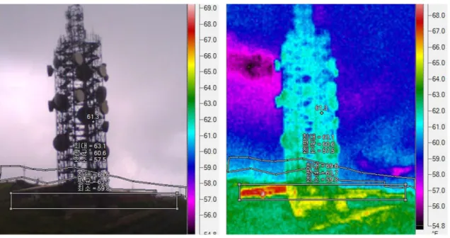 그림  78.  무등산국립공원  대규모  통신탑  표면  온도  분포