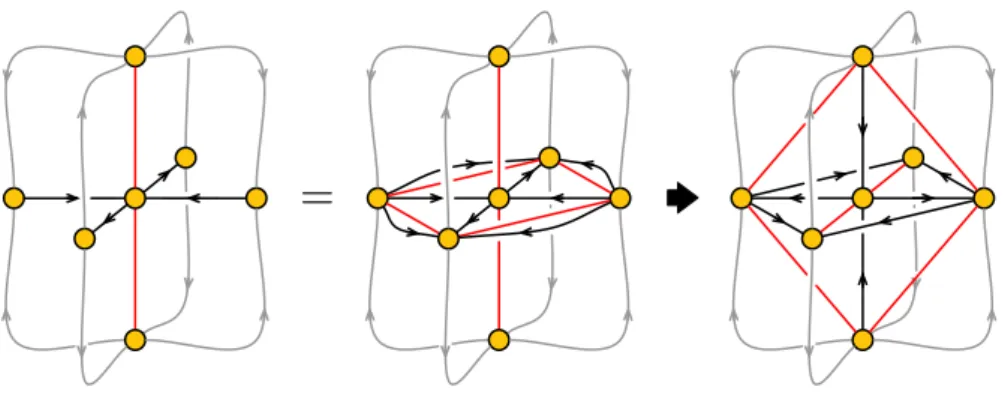 Figure 12. Massive chiral-Fermi pairs added to the initial configuration in figure 8 so that the transformation rule of figure 11 can be applied directly.