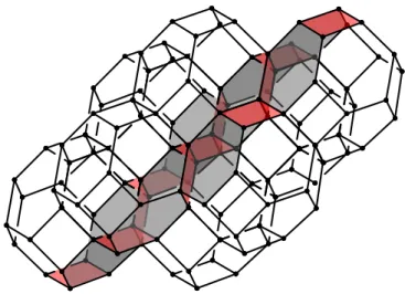Figure 21. The brane brick model for C 4 with a collection of highlighted chiral and Fermi faces that form one of its phase boundaries.