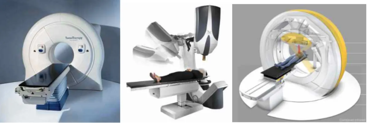 Figure 3.1: Medical application of LINAC 