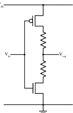 Figure 4.2 Circuit diagram of ternary inverter consisted by two resistors, NMOSFET and  PMOSFET