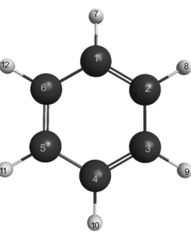 Figure 4.1.  The molecular structure of benzene. 