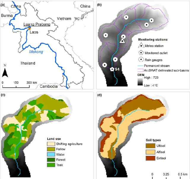Figure 3.1 Study site: (a) location in Lao P.D.R.; (b) topography, monitoring stations and  ArcSWAT delineated sub-basins; (c) land use in 2012; (d) soil types.