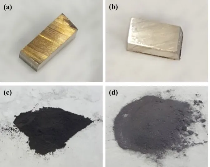 Figure 3-3. Visual images of (a) uncleaned U metal, (b) cleaned DU metal (c) ground UH 3