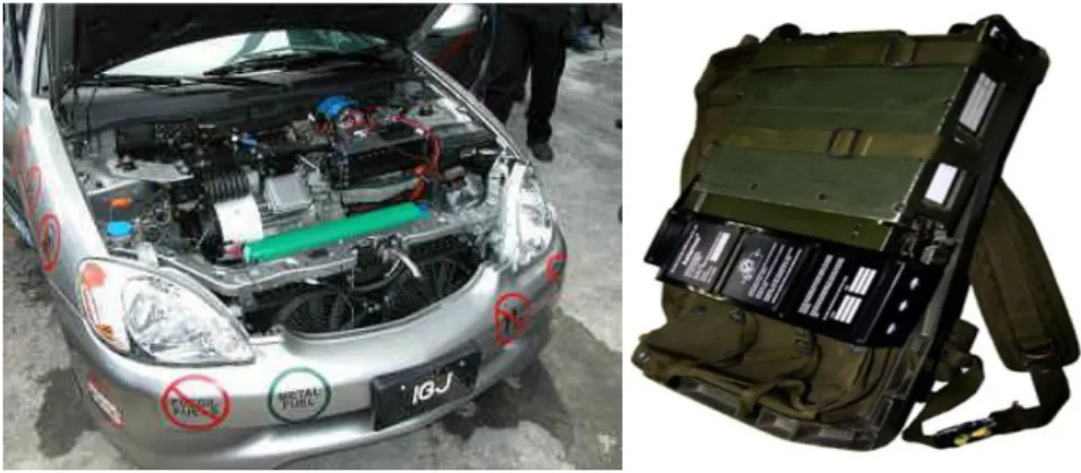 Figure 2-6. Pictures of Zn air battery vehicle (LJB MANAGEMENT INC.) and military  application (EMW Co.,Ltd.)