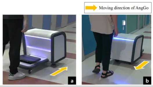 Figure 9. Visual feedback using LED strips inserted right below the seat   