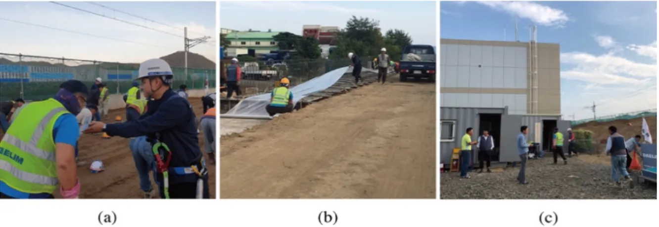Figure 6. Photographed observation data from (a) inquiry, (b) working to (c) wrapping up
