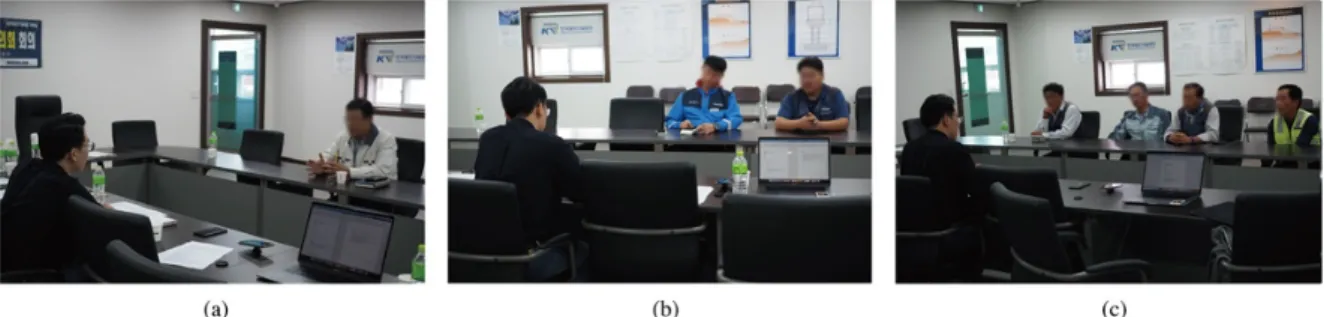 Figure 5. Focus group interview with (a) safety supervisors, (b) inspector, and (c) site-workers