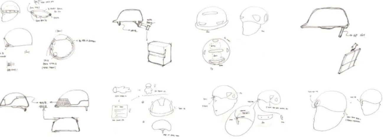 Figure 12. Outcome of first ideation workshop. 