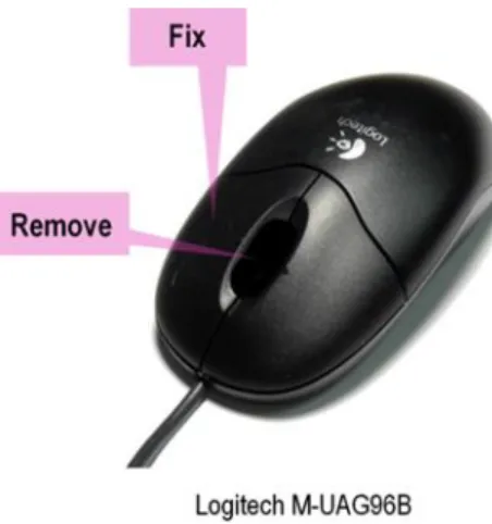Figure 7. Optical mouse without scroll wheel and right mouse button 
