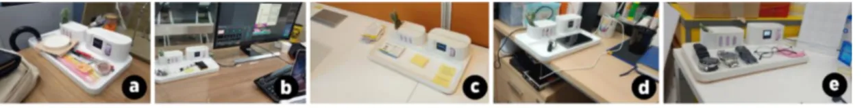 Figure 6.10. Maili in Situ. a) P1’s Maili in her Office Desk, b) P2’s Maili Placed on his Design  work table, c) P3’s Maili in his Start-up Office, d) P4’s Maili on his Desk in a Large Office 